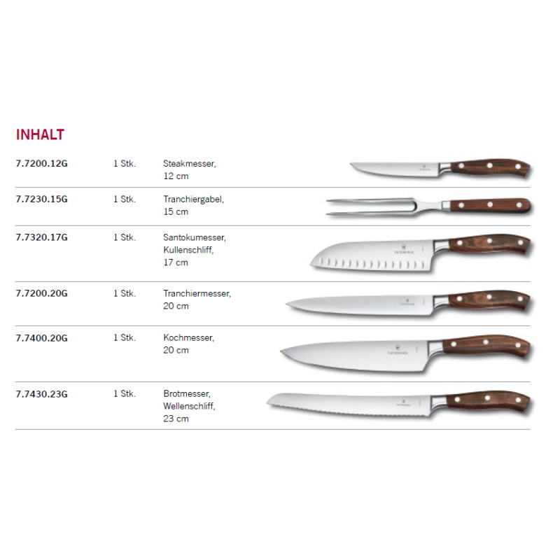 Набор из 6 кованых ножей Victorinox Forged Сhef's Grand Maitre Wood Cutlery Block 7.7240.6 с подставкой