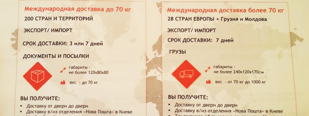 «Новая почта» запускает международную доставку